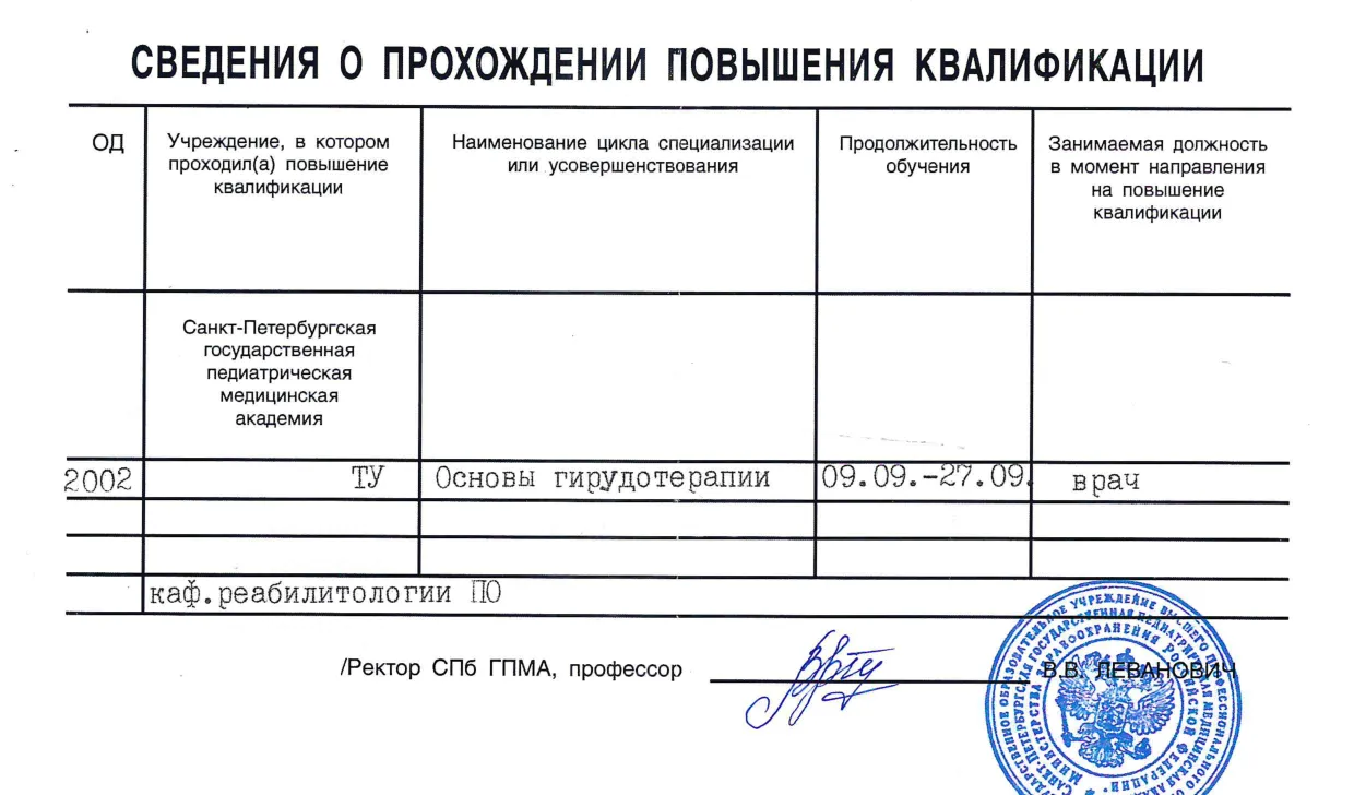 «Основы гирудотерапии», СПб педиатрическая медицинская академия, 2002